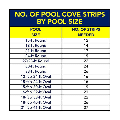 48-in Peel and Stick Above Ground Pool Cove - Houux