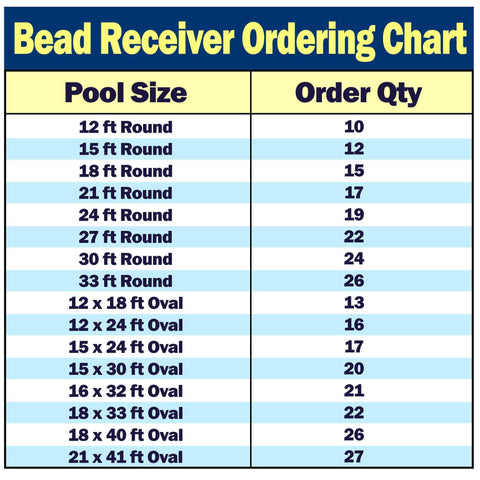 48-in Bead Receiver for Above Ground Pools - Houux